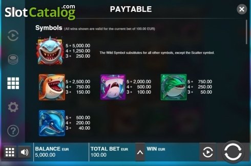 Razor shark slot review à Canada